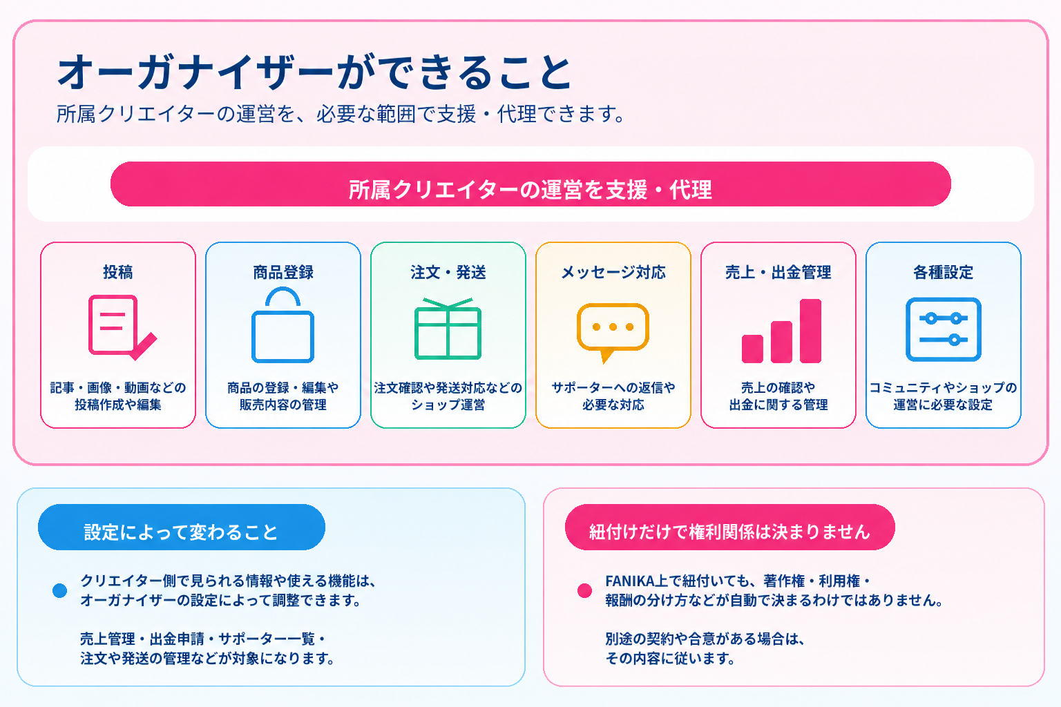 オーガナイザーのできること・できないことについての図解